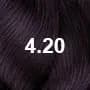 Dia color 4.20