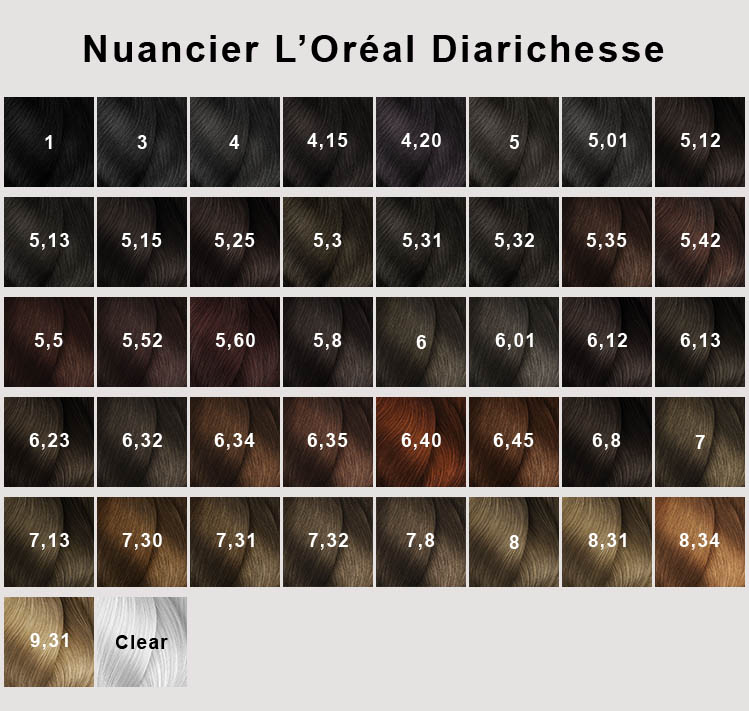 Nuancier L'Oréal Diarichesse